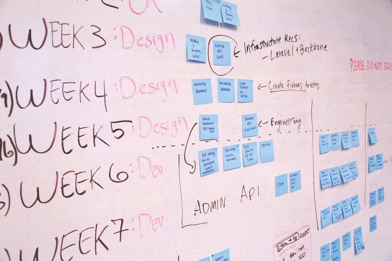 How to Launch a Startup